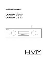 AVM