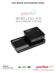 Peerless-AV