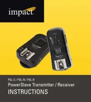 Impact