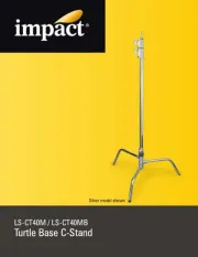 Impact