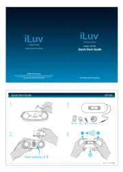 Iluv