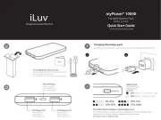 Iluv