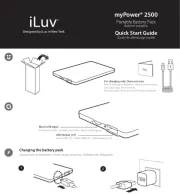 Iluv