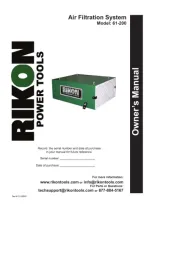RIKON