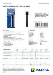 Varta