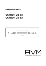 AVM