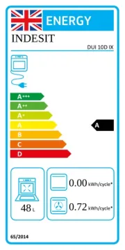 Indesit