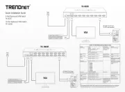 TRENDnet