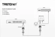 TRENDnet