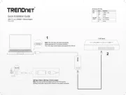 TRENDnet