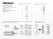TRENDnet