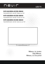 Nevir