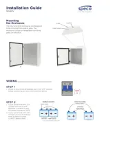 Speco Technologies