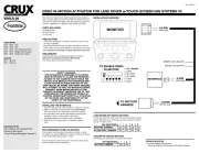 CRUX