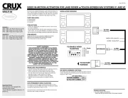 CRUX