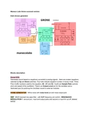 Maneco Labs