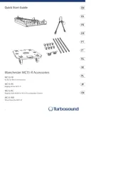Turbosound