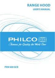 Philco