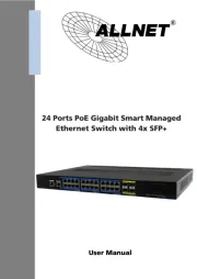 Allnet