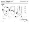 HyperX