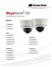 Arecont Vision