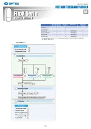 Optex