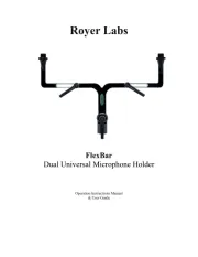 Royer Labs