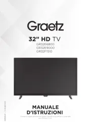 Graetz