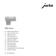Jura