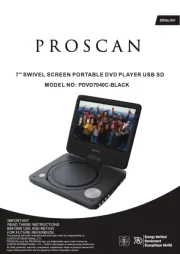 Proscan