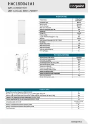 Hotpoint