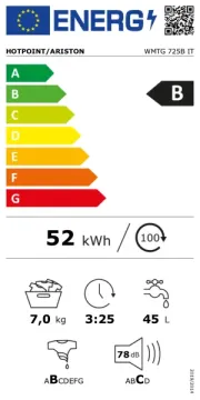 Hotpoint