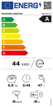 Hotpoint