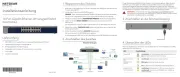 Netgear