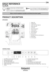 Hotpoint