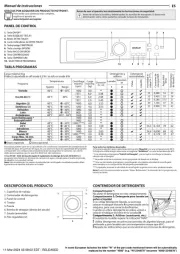 Hotpoint
