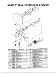 Mac Tools