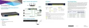 Netgear