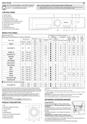 Hotpoint