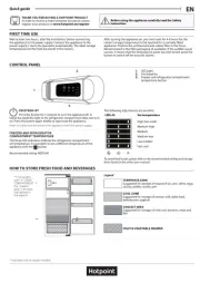 Hotpoint