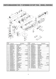 Mac Tools