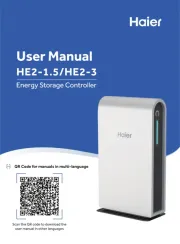 Haier