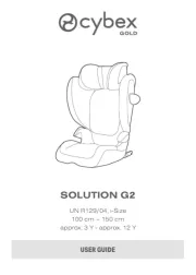 Cybex