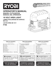 Ryobi
