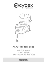 Cybex