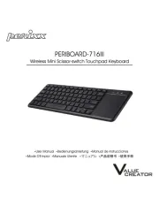 Perixx
