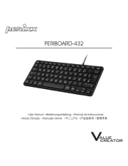 Perixx