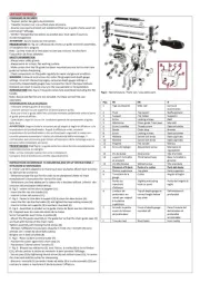 Ribimex