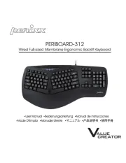 Perixx