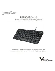 Perixx